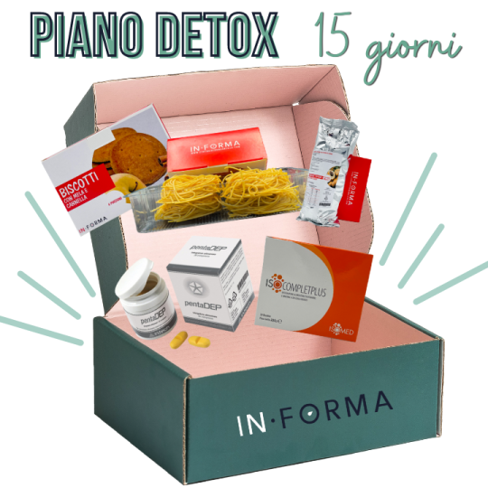 Kit Detox